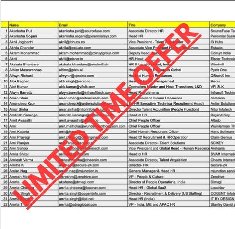 2000+ Verified HR Emails β Grab Yours Before Itβs Gone!